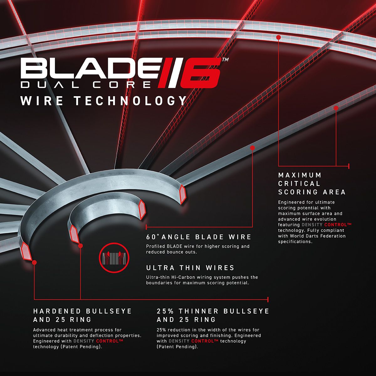 Winmau Blade 6 - Dual Core