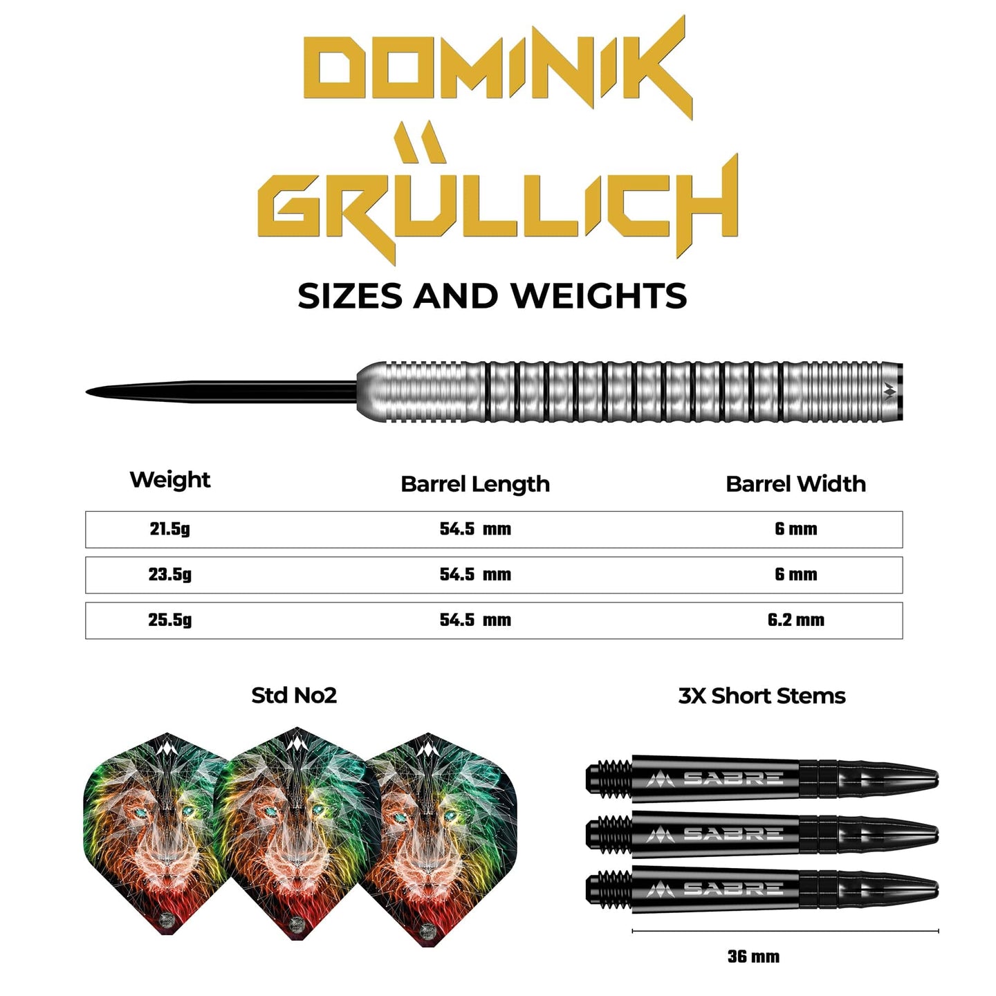 Dominik Grüllich - 95% - Steel Tip