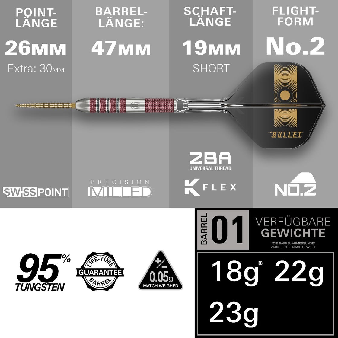 Stephen Bunting 95K SP - 95% - Steel Tip