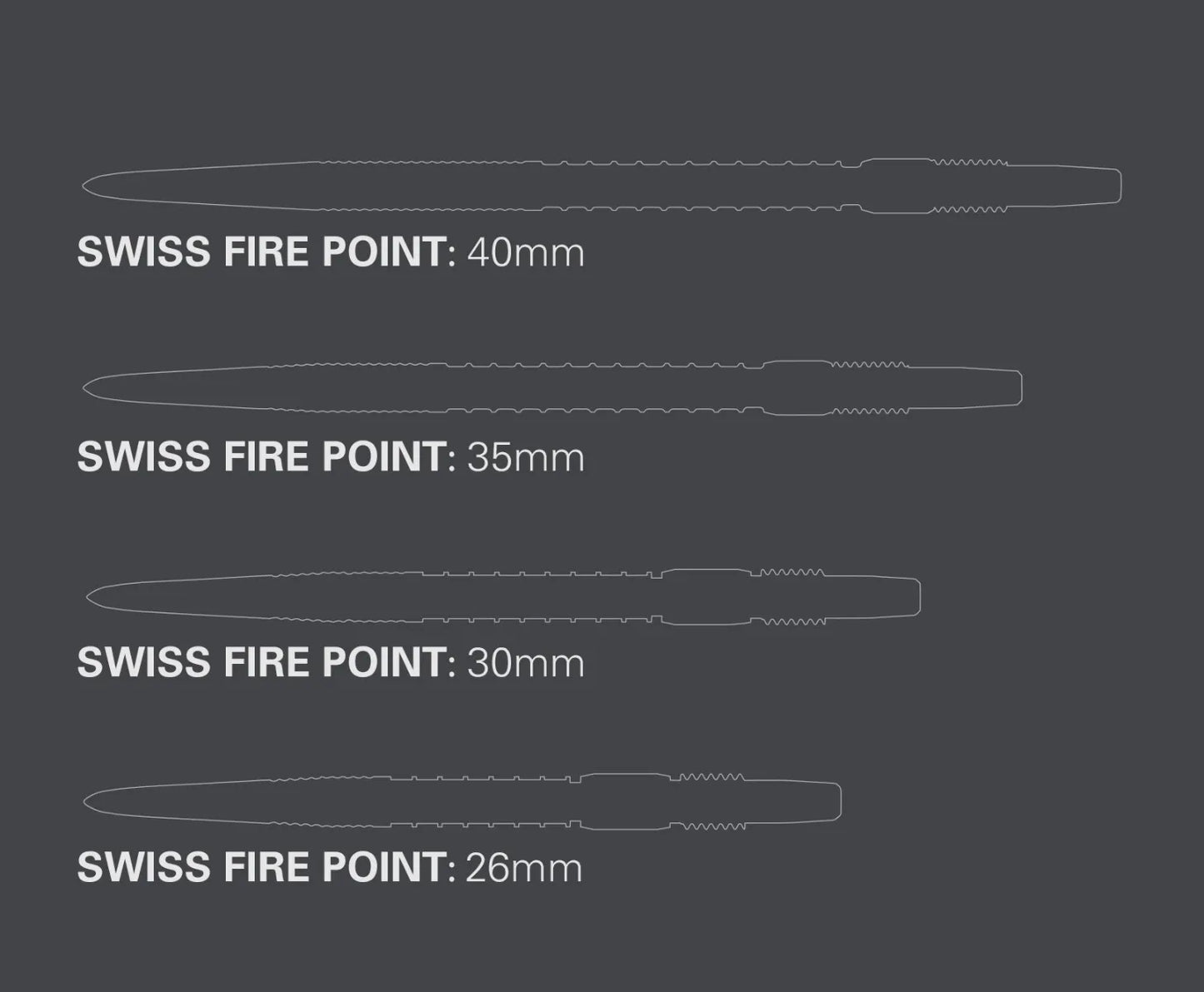 Swiss Fire Points