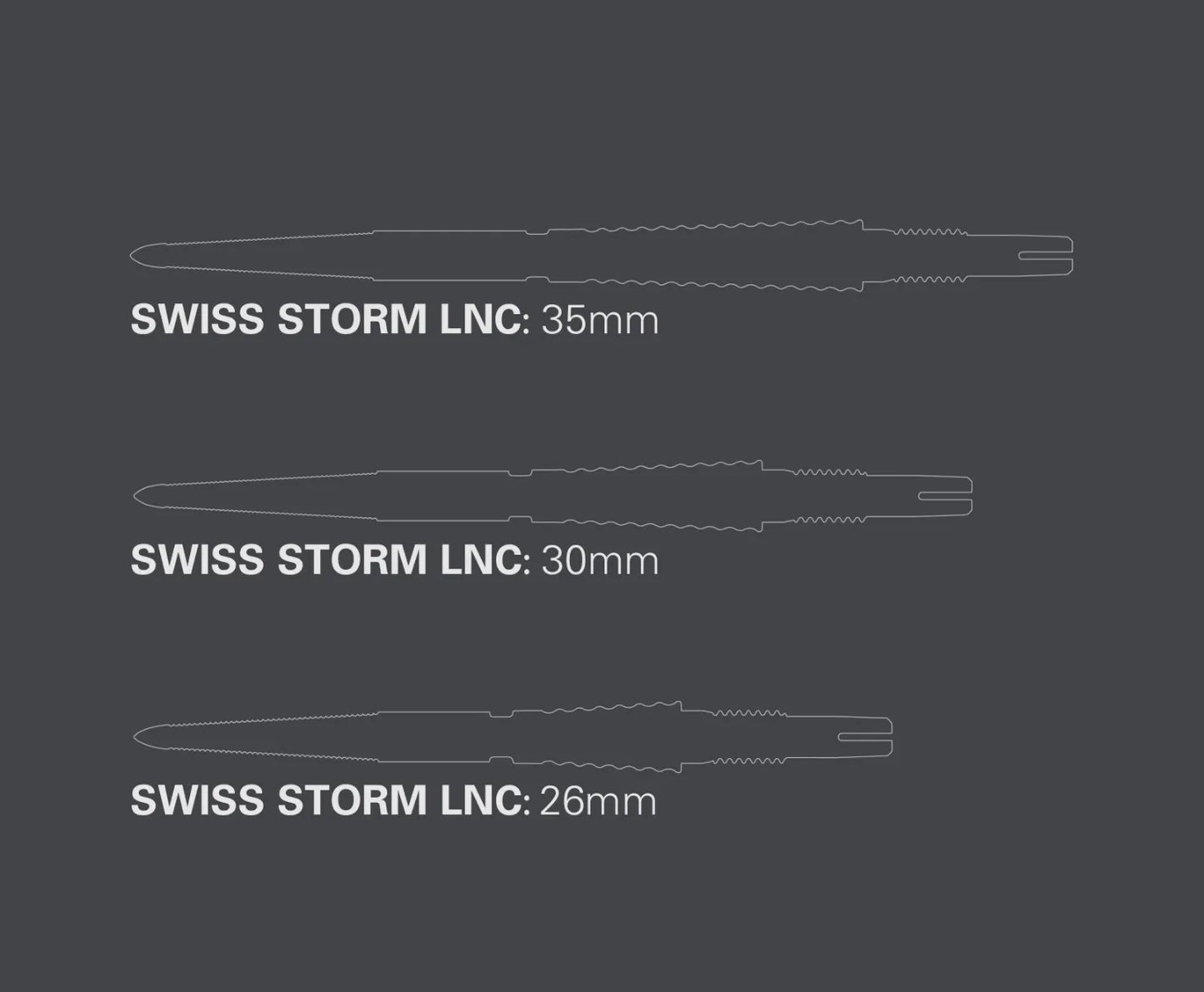 Swiss Storm LNC Points
