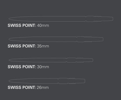 Swiss Chrono Points