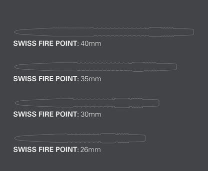 Swiss Fire Points