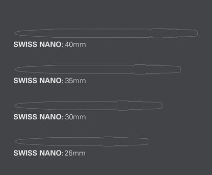 Swiss Nano Points